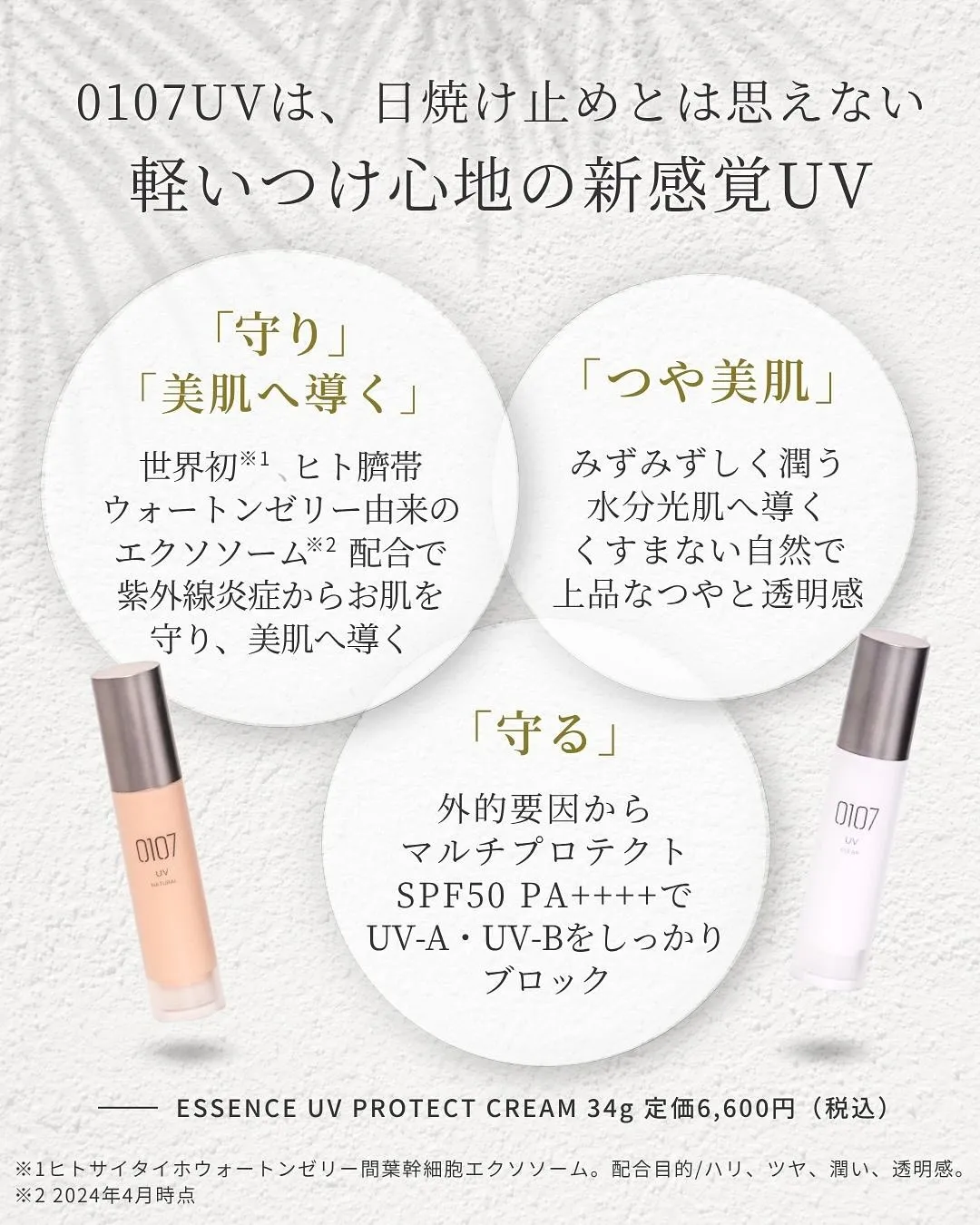 毎日暑いですね💦